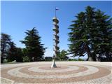 spomenik in razgledni stolp v Gonjačah v Goriških Brdih
