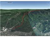 Googlov 3D model prehojene poti na podlagi GPS podatkov