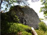 Bistrica pri Tržiču - Gutenberk Castle (Hudi grad)
