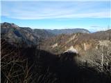 Ljubelj - Planina Korošica