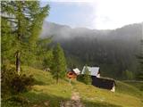 Rudno polje - Blejska koča na Lipanci