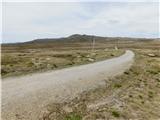 Charlotte Pass - Seaman's Hut