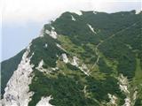 lepo vidna pot na Mali Grintovec z Bašeljskega vrha