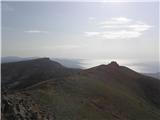 pogled na Ilias Peak in prehojen greben