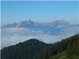 Vrtinjlogarski graben / Val Bartolo - Gorjanski vrh / Göriacher Berg / Monte Goriane