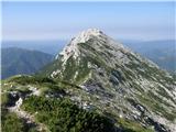 Planina Kuk - Vrh Krnic