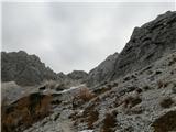 Špik (2472 m) - SZ greben Zelo hitro sva dobivala višince, saj je pot ves čas strma.