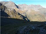 Sportgastein - Westerfrölkekogel