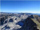 čez Vrh nad Peski do Kamniško Savinjskih Alp