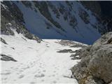 Špik (2472 m) - SZ greben Tu sva si nadela gamaše in začela tekati navzdol po idealnem snegu. Dereze nisva potrebovala, cepin pa sva imala v roki.