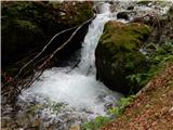 MP Rateče - Zgornje Mangartsko jezero