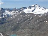 Fineilspitze -  Punta di Finale (3516) Weisskugel, spodaj Gletscher see 2780m