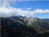 greben Sp. Bohinjskih gora je dobro držal oblake in meglo s Primorske strani