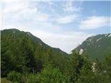desno Mali Grintovec, levo kuka Bašeljski vrh