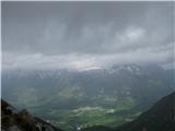tudi vrhovi nad Bovško kotlino v oblakih