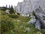 Gozdec - Old mountain hut on Kanin