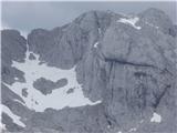 Kalški greben Štruca - snežišče pod njo po devetih dneh ni videti kaj dosti manjše.