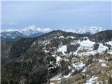  - Julijske Alpe od Viševnika do Kukove špice