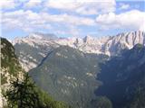 Izredna panorama v dveh slikah pri povratku v dolino od Kanjavca do...