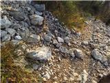 kamenje z bližnjice zasipa označeno planinsko pot