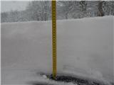 Na Ljubelju okrog 25 cm novega snega