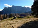 Vgrizeva planina, zadaj Palec, Zelenjak in Vrtača