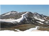 Charlotte Pass - Seaman's Hut