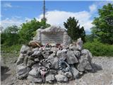 Brestovec in Debela griža (Monte San Michele) v spomin italijanskim in ogrskim vojakom, ki so se med boji na teh vrhovih pobratili v smrti