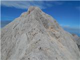 Triglav