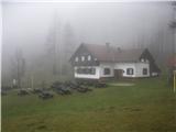 Dom na Čemšeniški