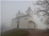 Javornik - Sveti Jošt above Kranj