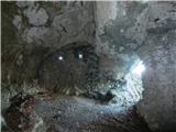 Turška jama  - V jami - manjši vhod