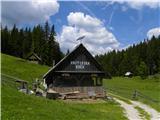 gozdarska_koca_rovtarica - Selska planina