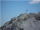 Mrzla gora, vrh, križ, 2013