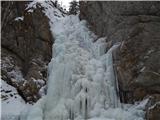 Podljubelj - Waterfall Tominčev slap