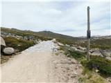 Charlotte Pass - Seaman's Hut