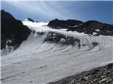 Fineilspitze -  Punta di Finale (3516) Ledenik Niderjochferner od Similaunom