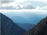 Pogled v smeri Kamniško Savinjskih Alp