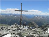 Seespitze 3021m Razgled z vrha Seespitze na Deferegger Gebirge in Dolomite