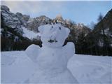 snežak pri GRS