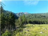 Weißenbach - Zgornja Belška planina / Obervellacheralm