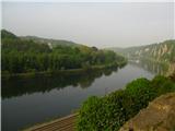 Pogled na reko Meuse s ferate Marche-les-Dammes