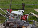 Plastični stoli ob pastirski koči na Višarski planini
