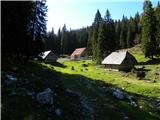 bitenjska_planina - Kosmati vrh (Ratitovec)