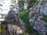 rute_zavrh___barental - Mačenski vrh / Matschacher Gupf