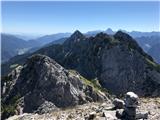 Naborjetske gore (prečenje) Pogled z Visoke špice na prehojene hribe