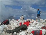Popolnoma iščrpan na Skuti (2532) , najvišji osvojeni vrh do 2017
