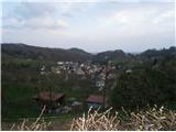 Pogled nazaj v dolino na Ribniško selo/naselje