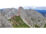 Pic Chiadenis,potek nezavarovane poti,prosto prestopanje po poličkah,grušču je kar zahtevno — v/na Monte Chiadenis.