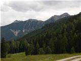 Weißenbach - Zgornja Belška planina / Obervellacheralm